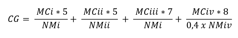 Imagen de la formula de cobertura geográfica para SRS