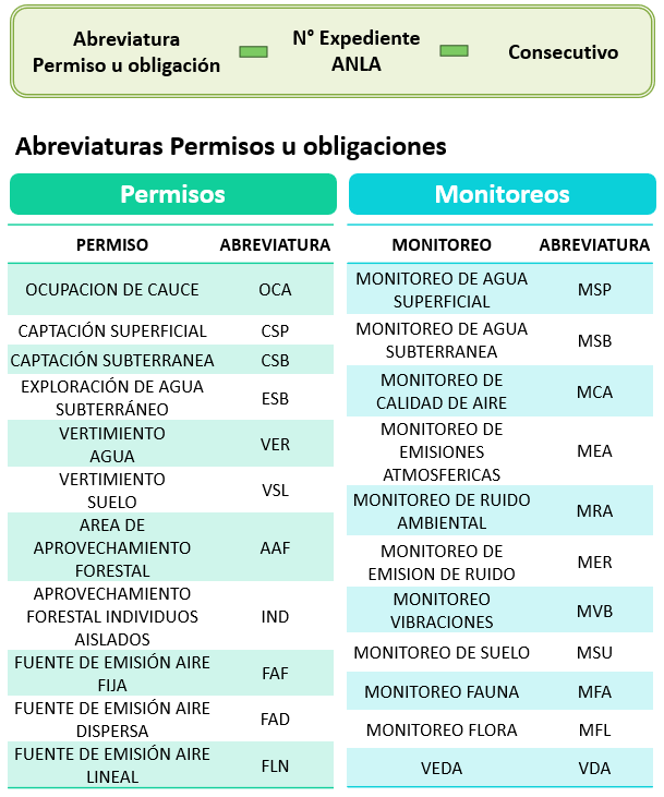 Imagen de referencia sobre la propuesta de monitoreo en tiempo real Imagen de la propuesta de monitoreo en tiempo real