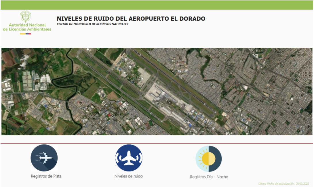 Imagen del tablero de control de Aeropuerto El Dorado