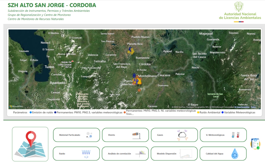 Imagen del tablero de control de SZH Alto San Jorge - Córdoba