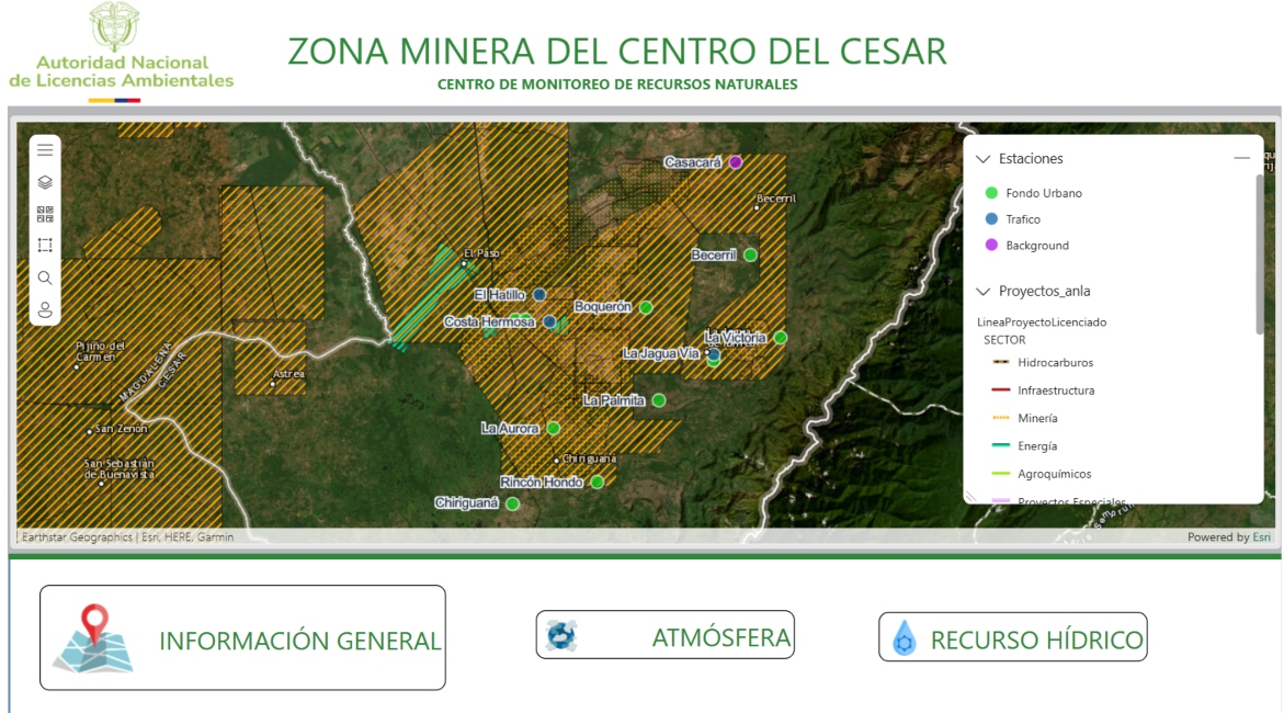 Imagen del tablero de control de Zona Minera del Centro Cesar