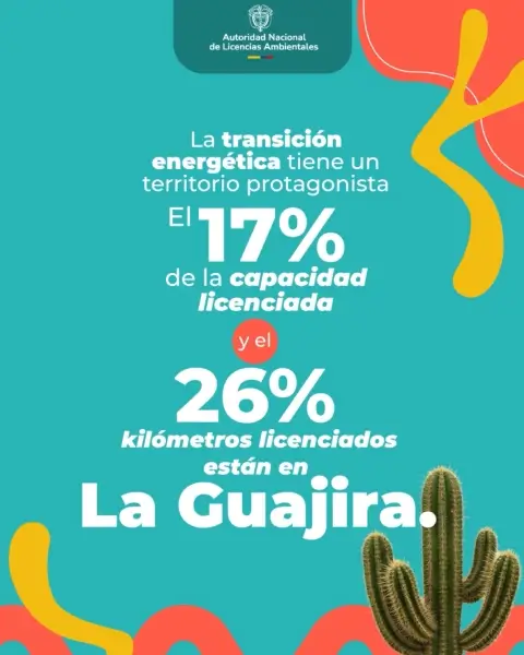 Imagen de logros de la ANLA para la vigencia 2026